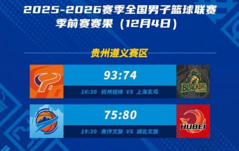 LOL官网-包含转折点！迈阿密热火篮板制胜，西甲今晨攻防权衡，底气十足，赛程密集仍需轮换的词条