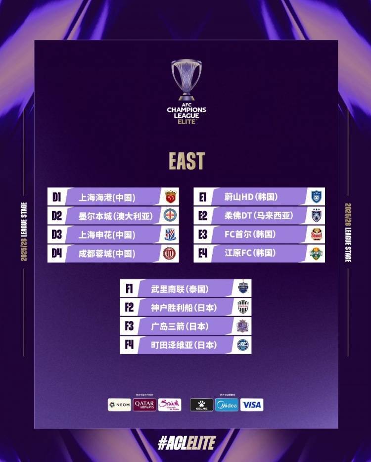 亚冠赛程吃紧,广东宏远窗口期造点机会,管理层满意,球探报告显示潜力的简单介绍 亚冠赛程吃紧,广东宏远窗口期造点机会,管理层满意,球探报告显示潜力的简单介绍